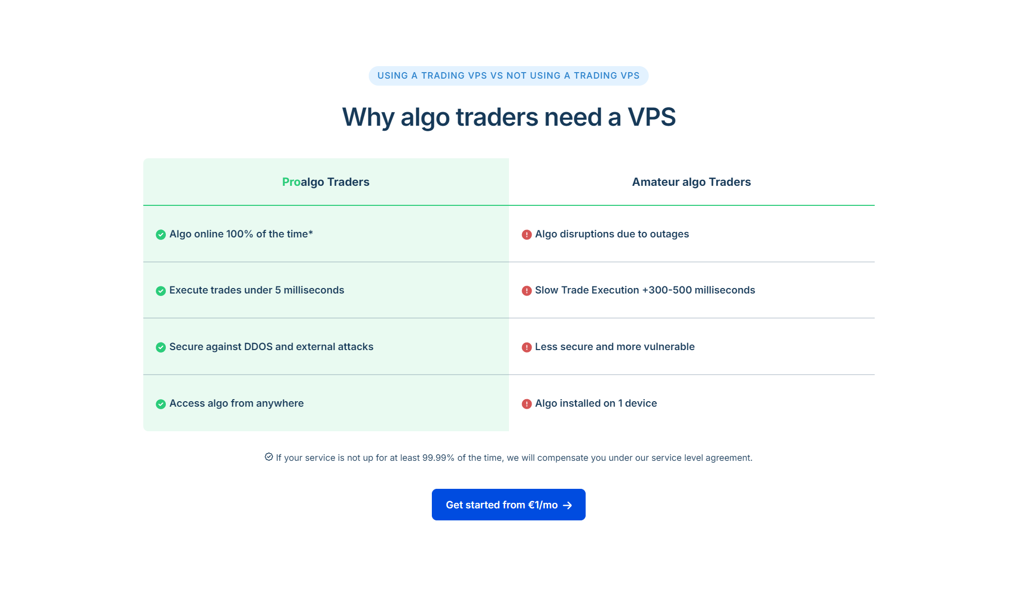 FXVM screenshot 1