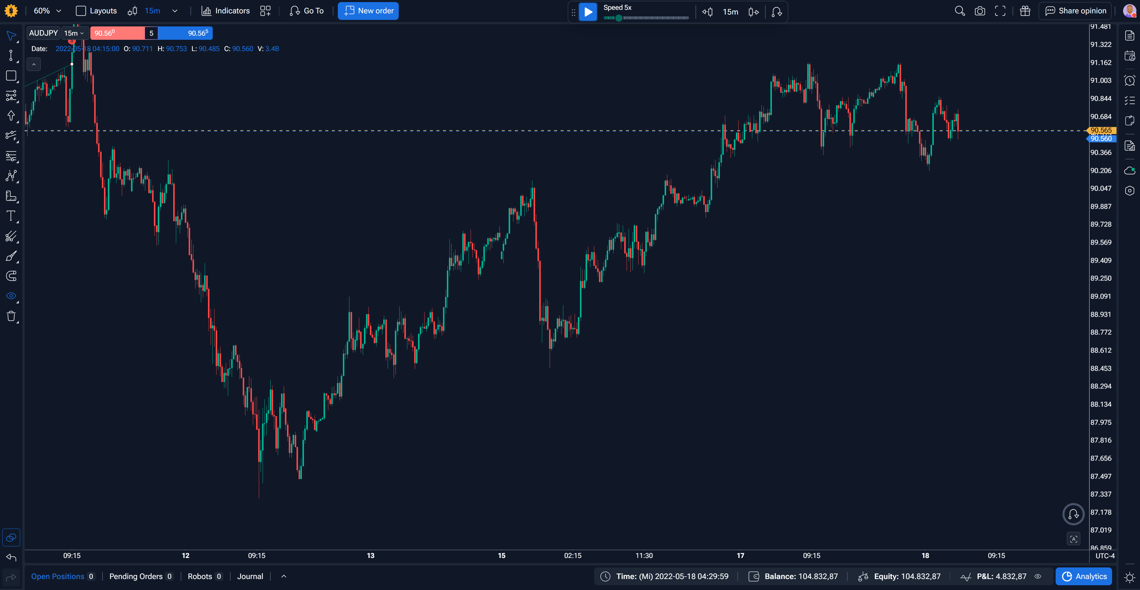 Forex Tester Online screenshot 1