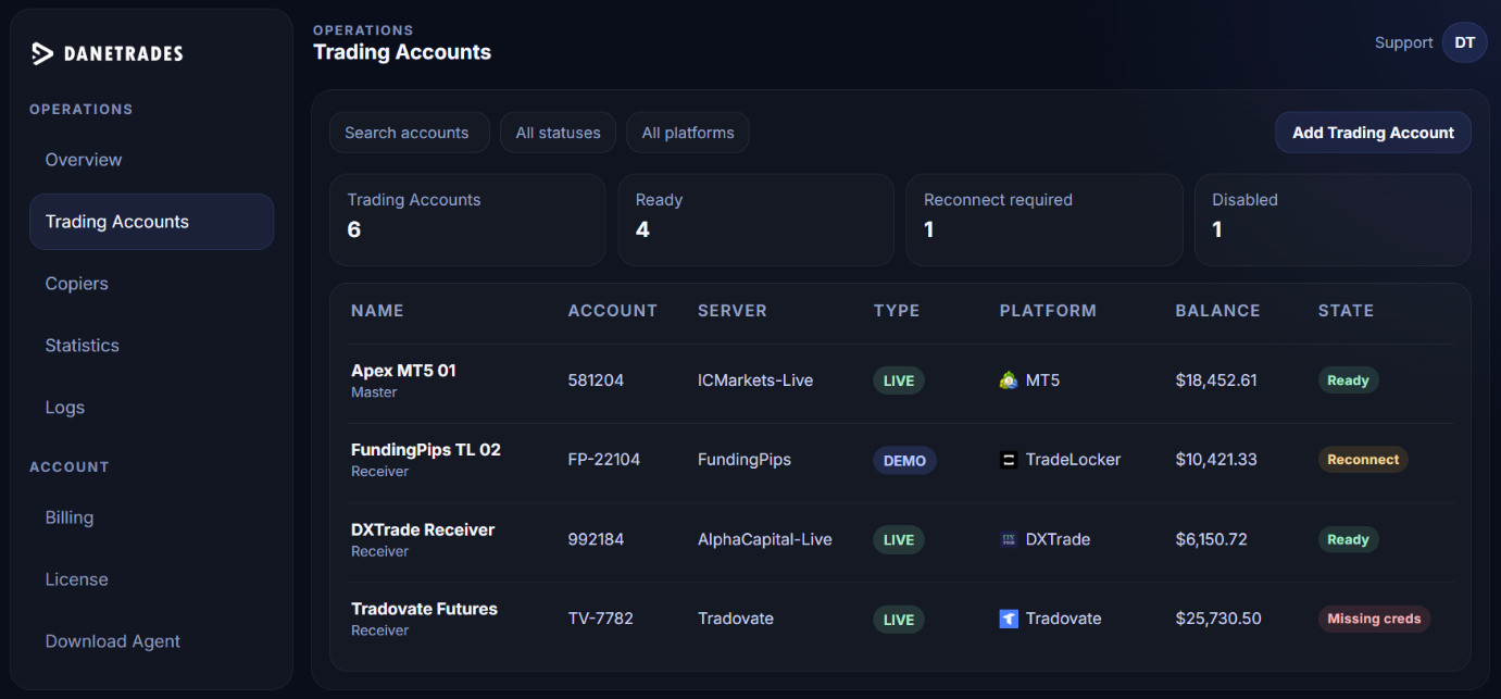 Dane Trades Trade Copier screenshot 1