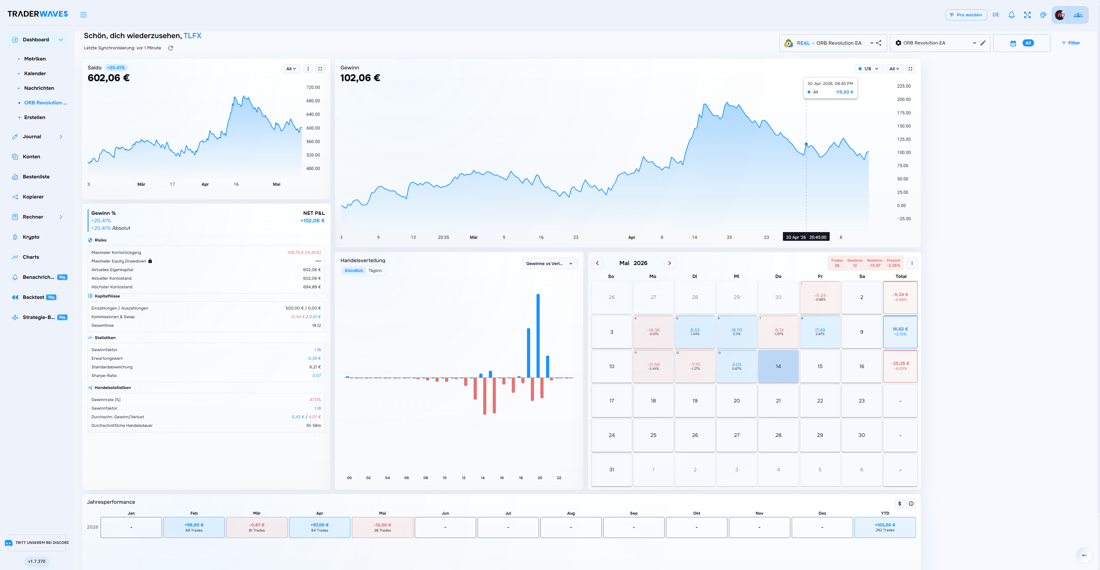 TraderWaves Trading Journal screenshot 1