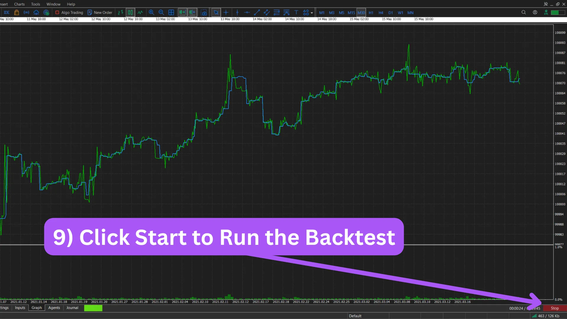 Run the backtest